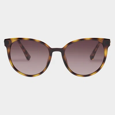 Le Specs Contention In Tort