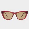 Le Specs Lumen +