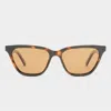 Le Specs Unfaithful
