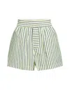 Le Superbe Everlasting Boxer In Neon Yellow In Yellow