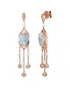 Le Vian 14k Strawberry Gold 7.08 Ct. Tw. Aquaprase Earrings