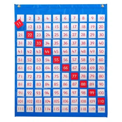 Learning Advantage Pocket Chart In Blue