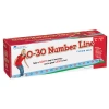 Learning Resources Number Line Floor Mat