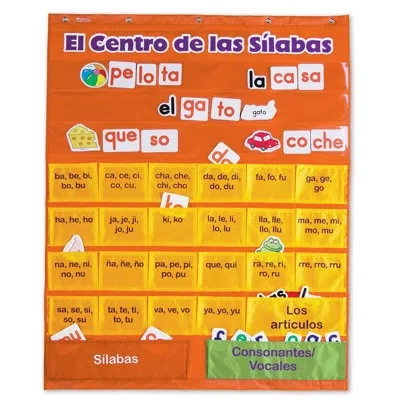 Learning Resources Spanish Syllables Chart