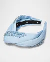 Lele Sadoughi Marlene March Aquamarine Jeweled Birthstone Headband In March Aquamarine 400