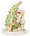 Lenox Grinch Decorates The Christmas Tree Led Figurine In No Color