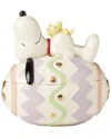 Lenox Peanuts Easter Snoopy Covered Candy Dish In Multi