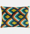 Les-ottomans Silk And Cotton Velvet Cushion In Multi