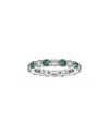 Levaron 14k 2.00 Ct. Tw. Diamond & Emerald Eternity Ring In Silver