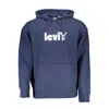 Levi&#039;s Blue Cotton Sweater
