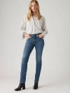 Levi's 724 High Rise Straight Jeans In Blue Wave