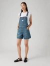 Levi's Utility Shortalls In Anniversary Party