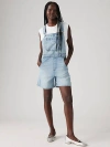Levi's Vintage Shortalls Womens Medium Blue Denim Light Wash Cotton Blend Erk187 In Summer Job