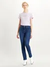 Levi's 724 High Rise Straight Jeans In Blu