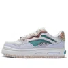 Li-ning (wmns)  X Disney Zootopia Future C1 'grey Teal White'