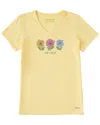 Life Is Good Crusher-lite V-neck T-shirt In Yellow