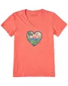 Life Is Good Crusher-lite V-neck T-shirt In Yellow