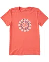 Life Is Good ® Crusher T-shirt