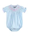 Lil Cactus Smocked Romper In Blue