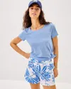 Lilly Pulitzer Etta Scoop Neck Top In Blue
