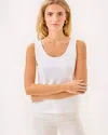 Lilly Pulitzer Gabbie Crochet Trimmed Knit Tank Top