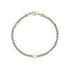 Lily & Roo Women's Gold Labradorite Gemstone Bracelet In Gold