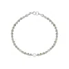 Lily & Roo Women's Silver Labradorite Gemstone Bracelet In Silver
