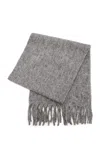 Line & Dot Exclusive Royce Scarf In Grey