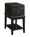 Linon Accent Table In Black