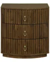 Linon Ciarra 3-drawer Nightstand