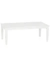 Linon Claiborne Coffee Table In White