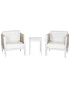 Linon Claiborne Outdoor 3pc Set In White