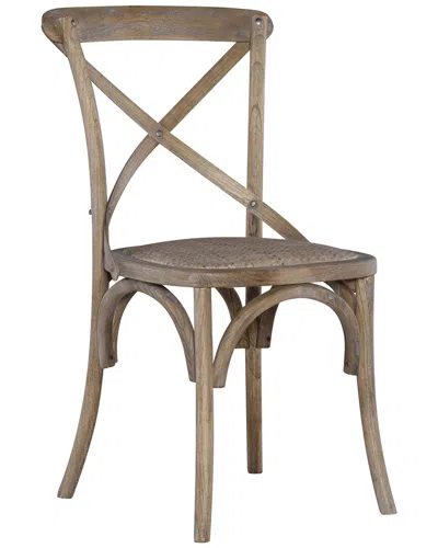Linon Dnu Uprofitable  Hyde Set Of 2 Dining Chairs In Grey