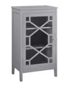 Linon Furniture Linon Fetti Gray Small Cabinet