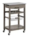 Linon Furniture Linon Kitchen Island Granite Top