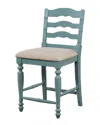 Linon Furniture Linon Melva Antique Blue Counter Stool