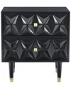 Linon Geo Night Stand In Black