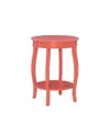 Linon Home Decor Powell Furniture Andover Round Side Table In Coral