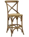 Linon Hyde Counter Stool In Grey