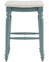 Linon Marino Backless Barstool