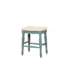 Linon Marino Blue Backless Counter Stool In Blue