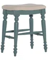 Linon Marino Counter Stool In Blue