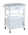 Linon Mitchell Kitchen Cart In White