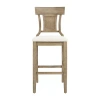 Linon Rylan Barstool In Gray