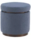Linon Sunny Blue Grey Round Ottoman