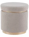 Linon Sunny Round Ottoman