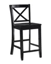Linon Torino Bar Stool In Black