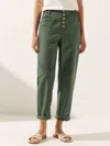 Lintico Linen Simple Button Fly Trousers Heidi In Green