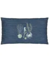 Linum Home Textiles Aaron Lumbar Pillow Cover In Blue