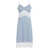 Lisa The Label La La Lady Neptune's Net Sleep Dress In Blue